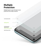 Redmi Note 9 Screen Protector | Dual Easy Film - Diagram showing four layers of screen protection film for a smartphone.