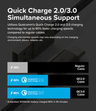 Ringke Fast Charging Basic Cable USB-A to USB-C - Comparison chart showing faster charging speeds for QC 2.0 and 3.0.