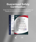 Ringke Fast Charging Basic Cable USB-C to USB-C - Official Certificate of Conformity document showing CE and RoHS marks.