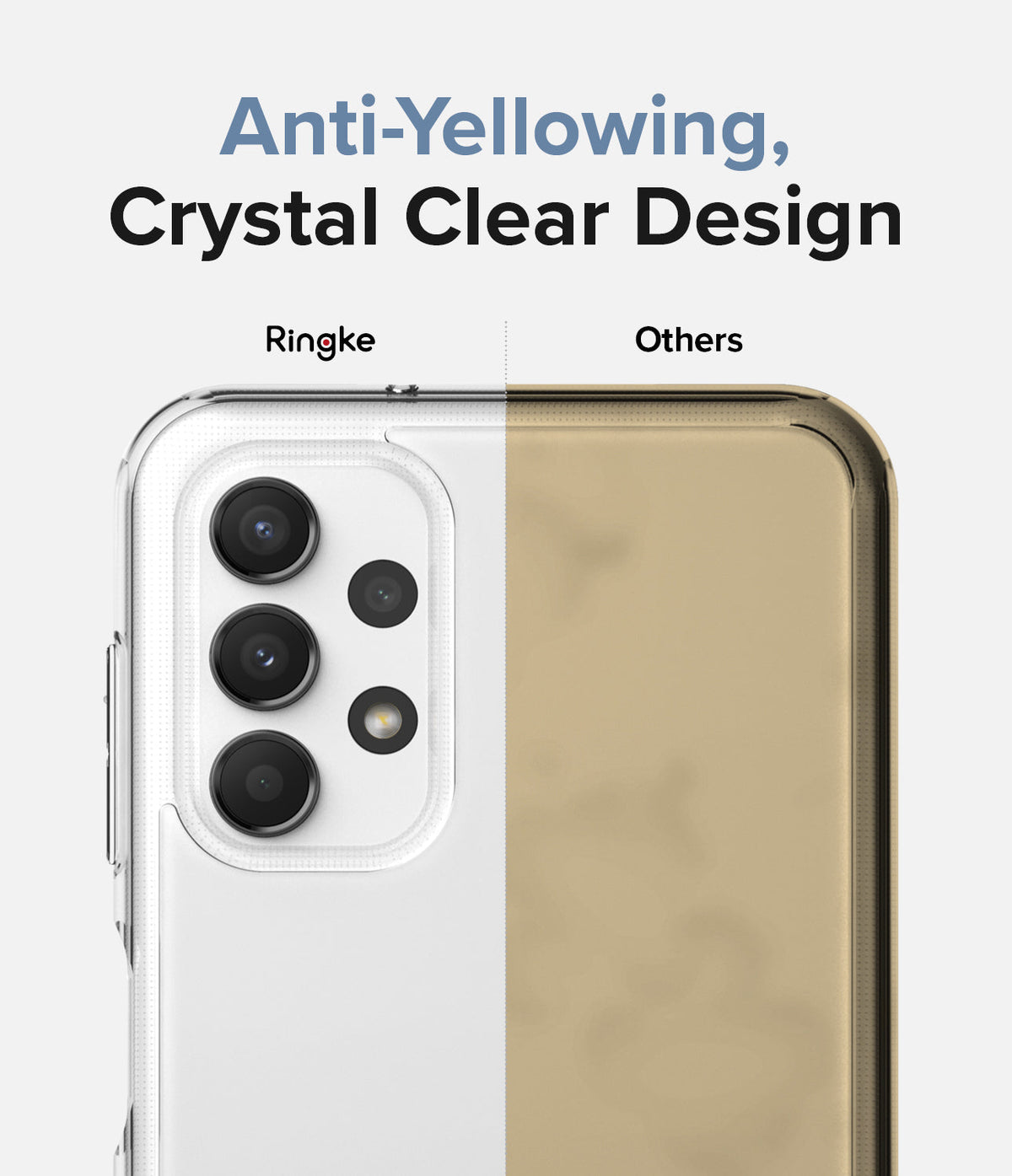 Galaxy A13 4G (LTE) Case | Fusion - Comparison of a clear Ringke phone case versus a yellowed generic case.