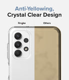 Galaxy A13 4G (LTE) Case | Fusion - Comparison showing a clear Ringke case versus a yellowed competitor case.