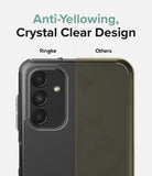 Galaxy A13 5G Case | Fusion - Comparison showing a clear Ringke case versus a yellowed generic case on a smartphone.