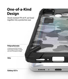 Galaxy A21s Case | Fusion-X - Close-up of a camo-patterned phone case with TPU and polycarbonate layers labeled.