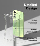Galaxy A24 4G(LTE) Case | Fusion - Clear - Exploded view of a clear phone case highlighting PC, TPU, and lanyard holes.