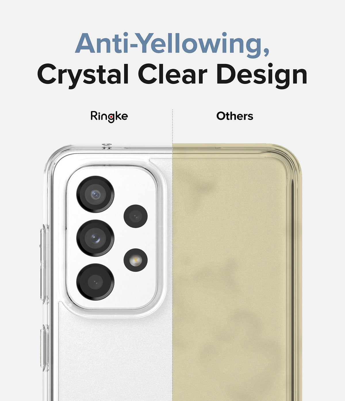 Galaxy A33 5G Case | Fusion - Comparison showing clear Ringke case versus yellowed competitor case on a smartphone.