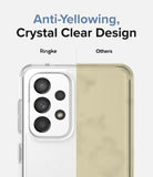 Galaxy A33 5G Case | Fusion - Comparison showing a clear Ringke phone case versus a yellowed competitor case.