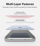 Galaxy A34 5G Screen Protector | Full Cover Glass - Galaxy A34 5G Screen Protector - Exploded view showing oleophobic coating, tempered glass, and AB film layers on a phone.