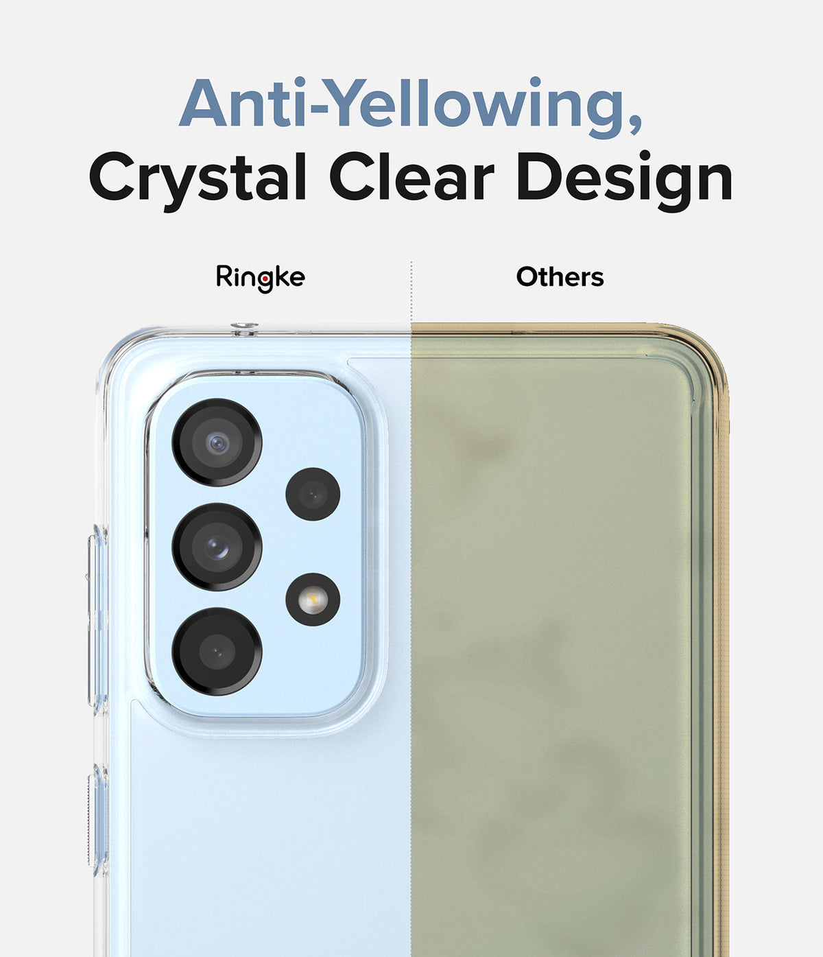Galaxy A53 5G Case | Fusion - Comparison showing a clear Ringke case versus a yellowed generic case on a phone.