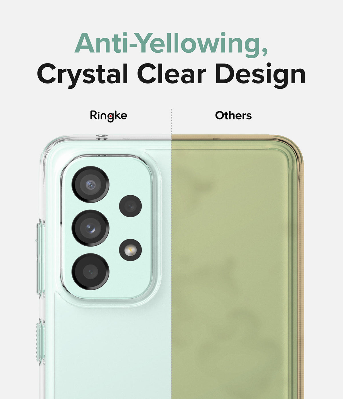 Galaxy A73 5G Case | Fusion - Comparison showing a clear Ringke case versus a yellowed competitor case on a phone.