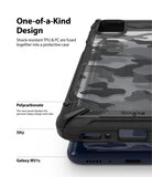 Galaxy M31s Case | Fusion-X - Close-up of a black camo phone case showing TPU and polycarbonate layers with text callouts.