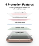 Google Pixel 8 Screen Protector | Dual Easy Film - Google Pixel 8 Screen Protector - Exploded view showing four protective layers of the Dual Easy Film screen protector.