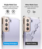 Galaxy S21 Plus Case | Fusion - Comparison of a durable etched matte case versus a peeling coated case.