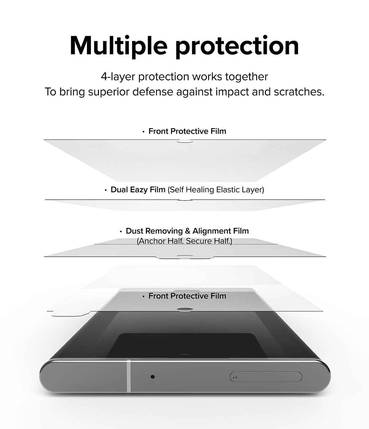 Galaxy S22 Ultra Case Combo | Fusion-X Case + Screen Protector - Galaxy S22 Ultra Case Combo - Exploded view showing four layers of screen protector film stacked above a smartphone.