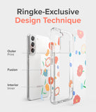 Galaxy S22 Plus Case | Fusion Design - Diagram showing layers of a floral phone case with outer, fusion, and inner prints.