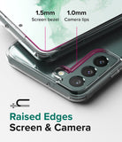 Galaxy S22 Plus Case Combo | Fusion Case + Screen Protector + Camera Protector - Galaxy S22 Plus Case Combo - Clear phone case showing 1.5mm screen bezel and 1.0mm camera lip protection.