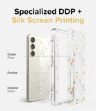 Galaxy S23 Case | Fusion Design - Exploded view of a floral phone case showing outer print, fusion layer, and inner print.