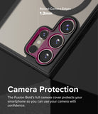 Galaxy S24 Ultra Case | Fusion Bold Magnetic Matte - Close-up of phone case showing 1.2mm raised camera protection.