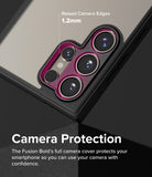 Galaxy S24 Ultra Case | Fusion Bold - Close-up of phone case showing 1.2mm raised camera edges for lens protection.
