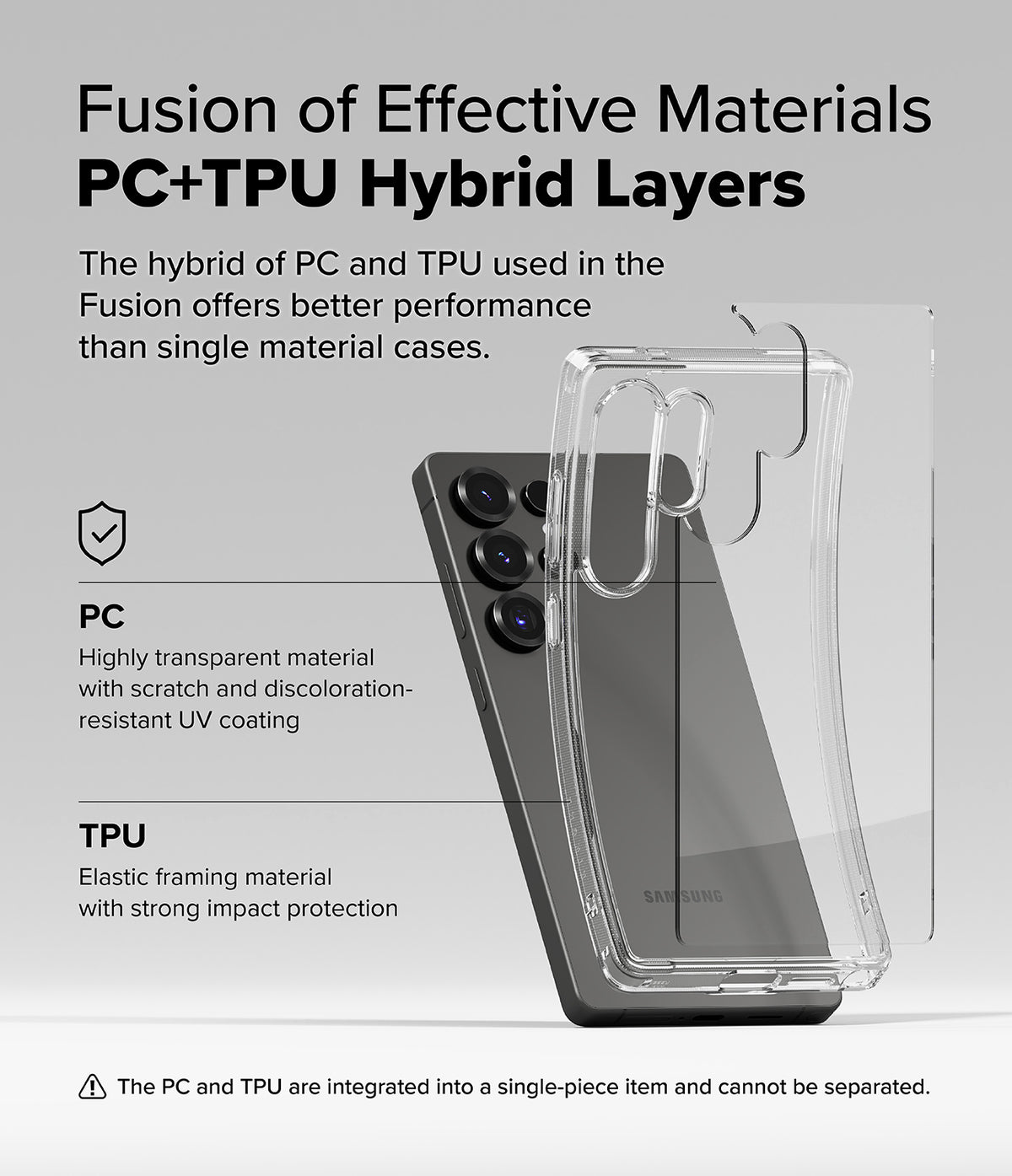 Galaxy S25 Ultra Case | Fusion - Diagram showing a clear hybrid PC and TPU case protecting a Galaxy S25 Ultra smartphone.