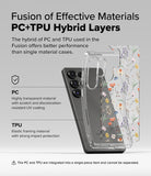 Galaxy S25 Ultra Case | Fusion Design [Dry Flowers] - Diagram showing PC and TPU hybrid layers of a floral phone case.
