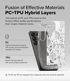 Galaxy S25 Ultra Case | Fusion Design [Seoul] - Exploded view of a hybrid PC and TPU phone case with a Seoul map design.