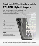 Galaxy S25 Ultra Case | Fusion Design [Seoul] - Exploded view of a hybrid PC and TPU phone case on a Galaxy S25 Ultra.