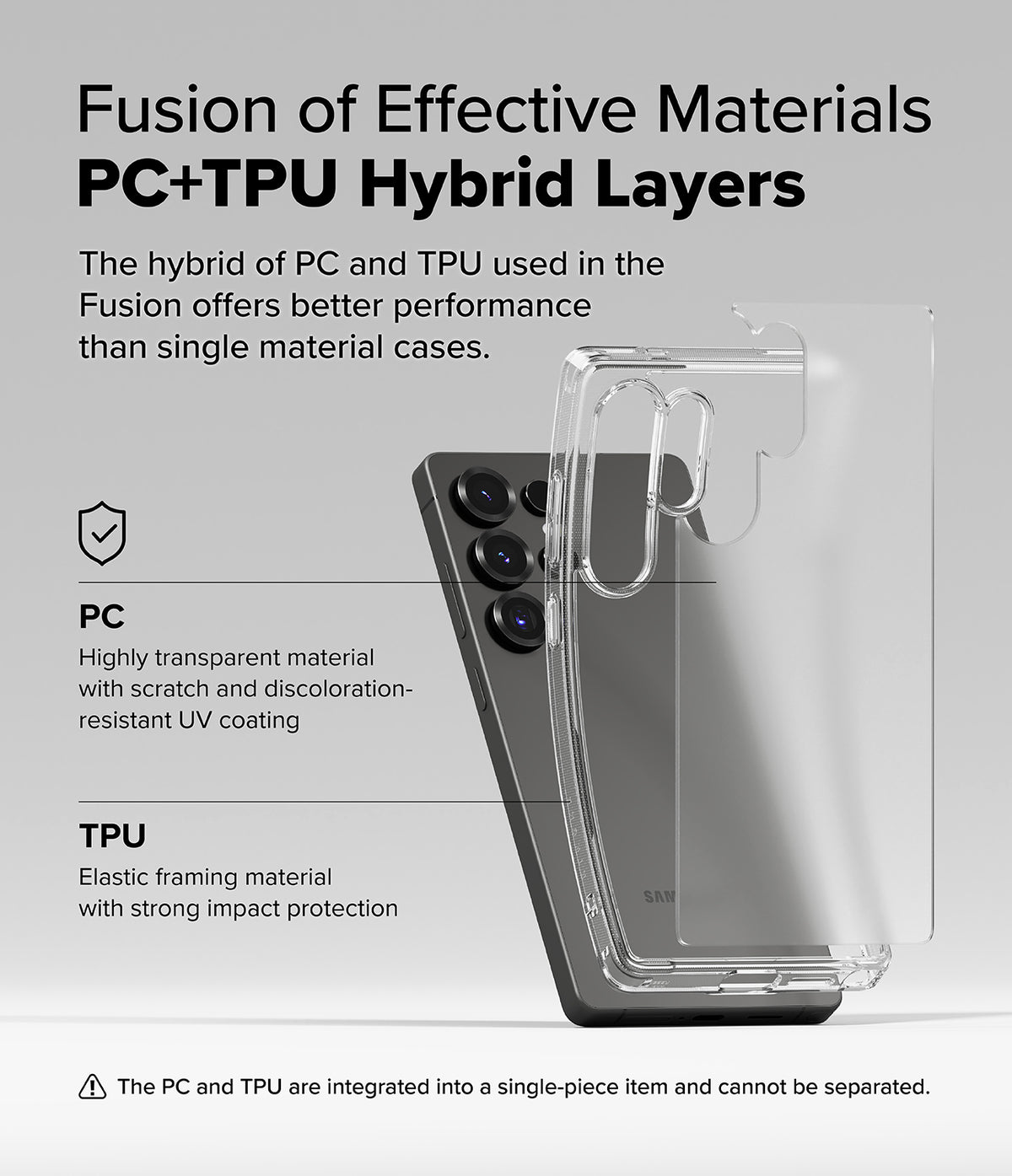 Galaxy S25 Ultra Case | Fusion Matte - Diagram showing a clear PC and TPU hybrid case layered over a Galaxy S25 Ultra phone.