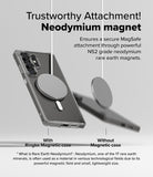 Galaxy S25 Ultra Case | Fusion Magnetic - Comparison showing a magnetic charger attached to a phone case versus falling off.