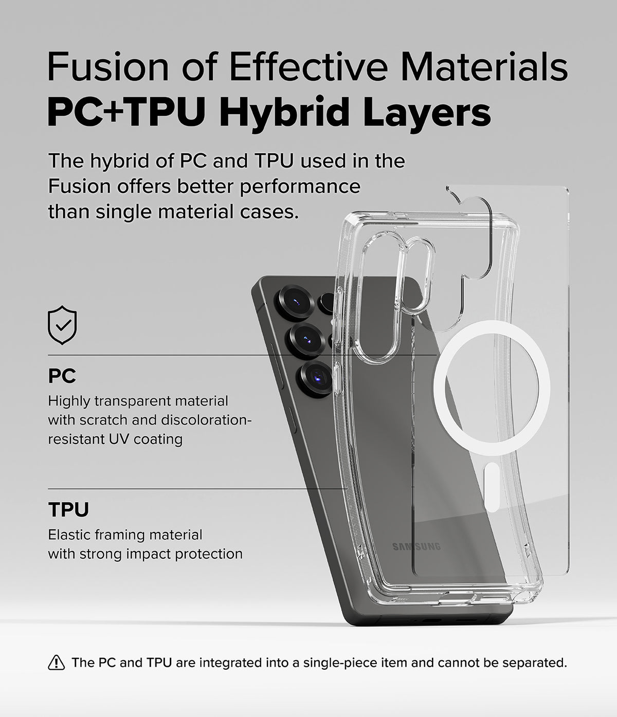 [Bundle] Galaxy S25 Ultra | Fusion Magnetic - Galaxy S25 Ultra | Fusion Magnetic - Diagram showing PC and TPU hybrid layers of a clear magnetic phone case.