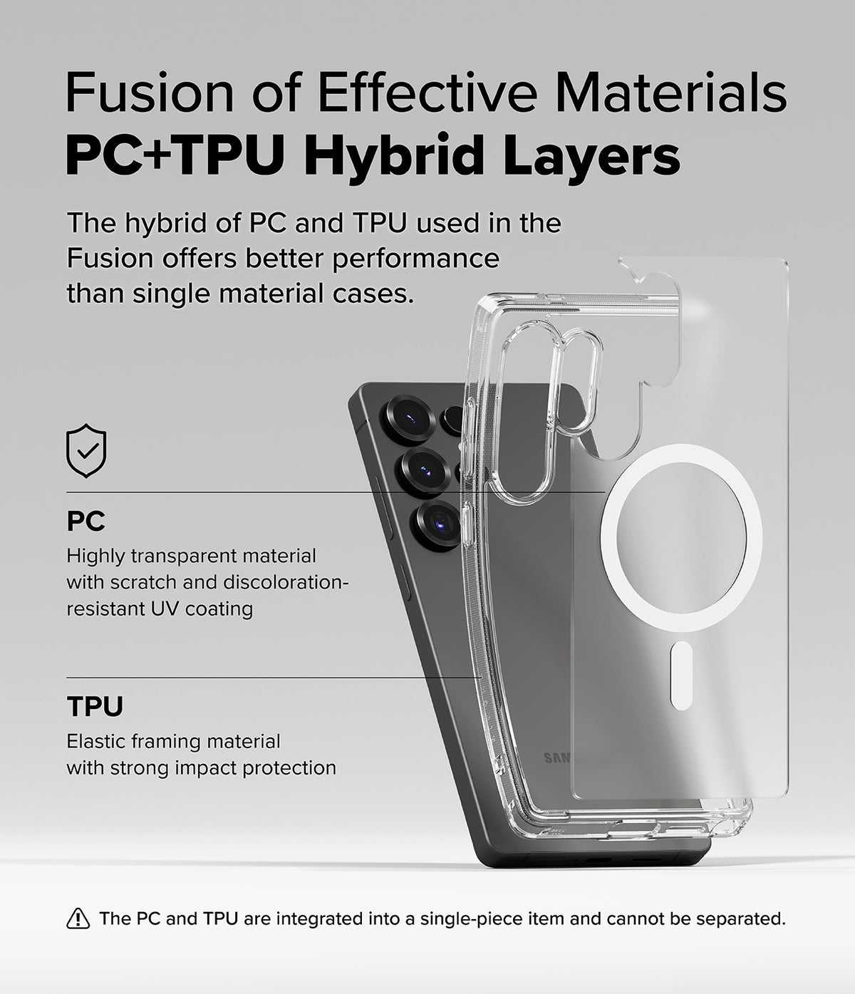 Galaxy S25 Ultra Case | Fusion Magnetic Matte - Exploded view showing a clear PC and TPU hybrid phone case.