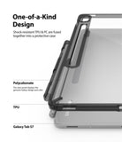Galaxy Tab S8 / Tab S7 Case | Fusion - Transparent protective case on a tablet with labeled TPU and polycarbonate parts.