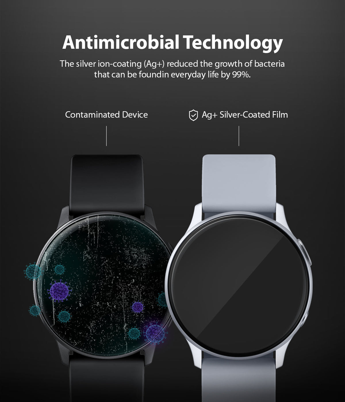 Galaxy Watch Active 2 (44mm) | Easy Flex - Comparison of a dirty, bacteria-covered watch and a clean silver-coated film.