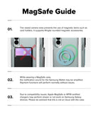 Galaxy Z Fold 8 | Fusion Air Flap Magnetic - A product information graphic titled 'MagSafe Guide' with three numbered text points and small inset photos demonstrating the MagSafe ring on a phone case.