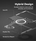 Galaxy Z Fold 8 | Fusion Magnetic - Transparent phone case diagram labeled 'Hybrid Design' with callouts for Hard PC, Flexible TPU, and Neodymium Magnet on a dark gray background.