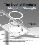 Galaxy Z Flip 7 FE Case | Slim Magnetic - Exploded view of a clear phone case showing integrated neodymium magnets.