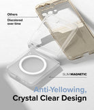 Galaxy Z Flip 7 FE Case | Slim Magnetic - Comparison of a yellowed phone case versus a clear magnetic slim case.