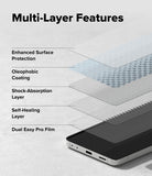 Galaxy Z Flip 7 Screen Protector | Dual Easy Pro Film (2 Pack) - Exploded view showing five layers of screen film protection above a smartphone.