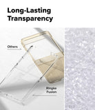 [Bundle] Galaxy Z Flip 7 Clear | Fusion - Comparison of a yellowed generic phone case and a clear Ringke Fusion case.