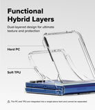 Galaxy Z Flip 7 Clear | Fusion - Diagram showing a clear hybrid case with hard PC and soft TPU layers on a blue phone.