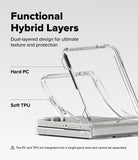Galaxy Z Flip 7 Case | Fusion Design - Exploded view of a clear hybrid phone case showing hard PC and soft TPU layers.
