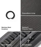 Wallet  | Tech Magnetic - A product feature collage showing a black cylindrical carabiner alongside close-up material and construction details. Text labels identify polyurethane lining, ripstop polyester fabric, nylon webbing, and a smooth zipper.