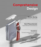Galaxy Z Flip 7 FE / 6 / 5 / 4 / 3 | Hinge Cover Tarpaulin - Exploded view of a phone hinge cover with labeled parts.