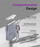 Galaxy Z Flip 7 FE / 6 / 5 / 4 / 3 | Hinge Cover Tarpaulin - Galaxy Z Flip 7 FE / 6 / 5 / 4 / 3 | Exploded view of a phone hinge cover showing spring, polycarbonate, and strap.