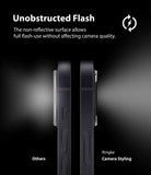 iPhone 12 Mini | Camera Styling - Comparison showing a blurry flash on a standard lens cover versus a clear one on Ringke.