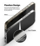iPhone 12 / 12 Pro Case | Fusion - Comparison of a clear phone case with micro-dot pattern versus a standard case.