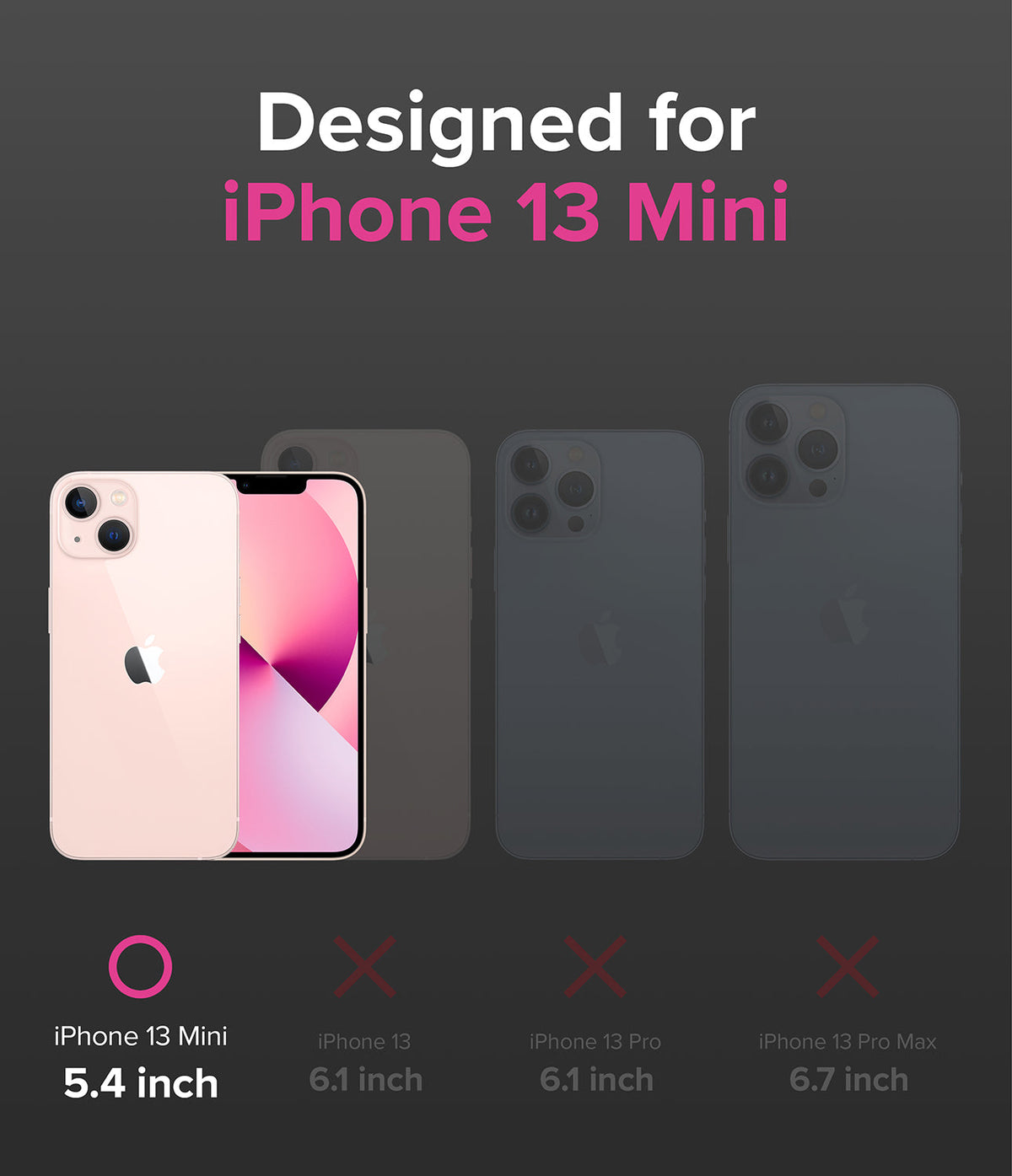 iPhone 13 Mini Case | Onyx Design - Comparison chart highlighting the 5.4-inch iPhone 13 Mini versus larger iPhone 13 models.