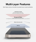 iPhone 14 Plus / 13 Pro Max Screen Protector | Full Cover Glass - iPhone 14 Plus / 13 Pro Max Screen Protector - Exploded view showing multi-layer screen protector construction.