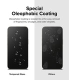 iPhone 14 Plus / 13 Pro Max Screen Protector | Full Cover Glass - iPhone 14 Plus / 13 Pro Max Screen Protector - Comparison showing water beading on tempered glass versus smudges on others.