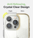 iPhone 14 Pro Case | Fusion Plus - Comparison showing a clear Ringke case versus a yellowed, scratched competitor case.