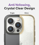 iPhone 14 Pro Case | Fusion Matte - Comparison showing a clear, non-yellowing Ringke case versus a yellowed, scratched competitor.